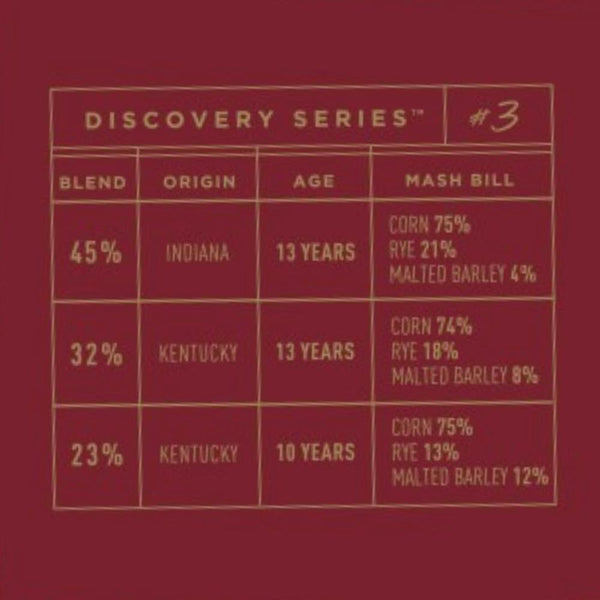 Bardstown Bourbon Company Discovery Series #3 - Main Street Liquor